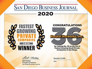 Natural Networks Earns the Fastest Growing Private Companies of 2020 Award!